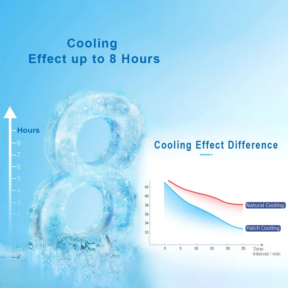 Medical Products Cooling Pad Pain Relief Patch Cooling Gel Patch