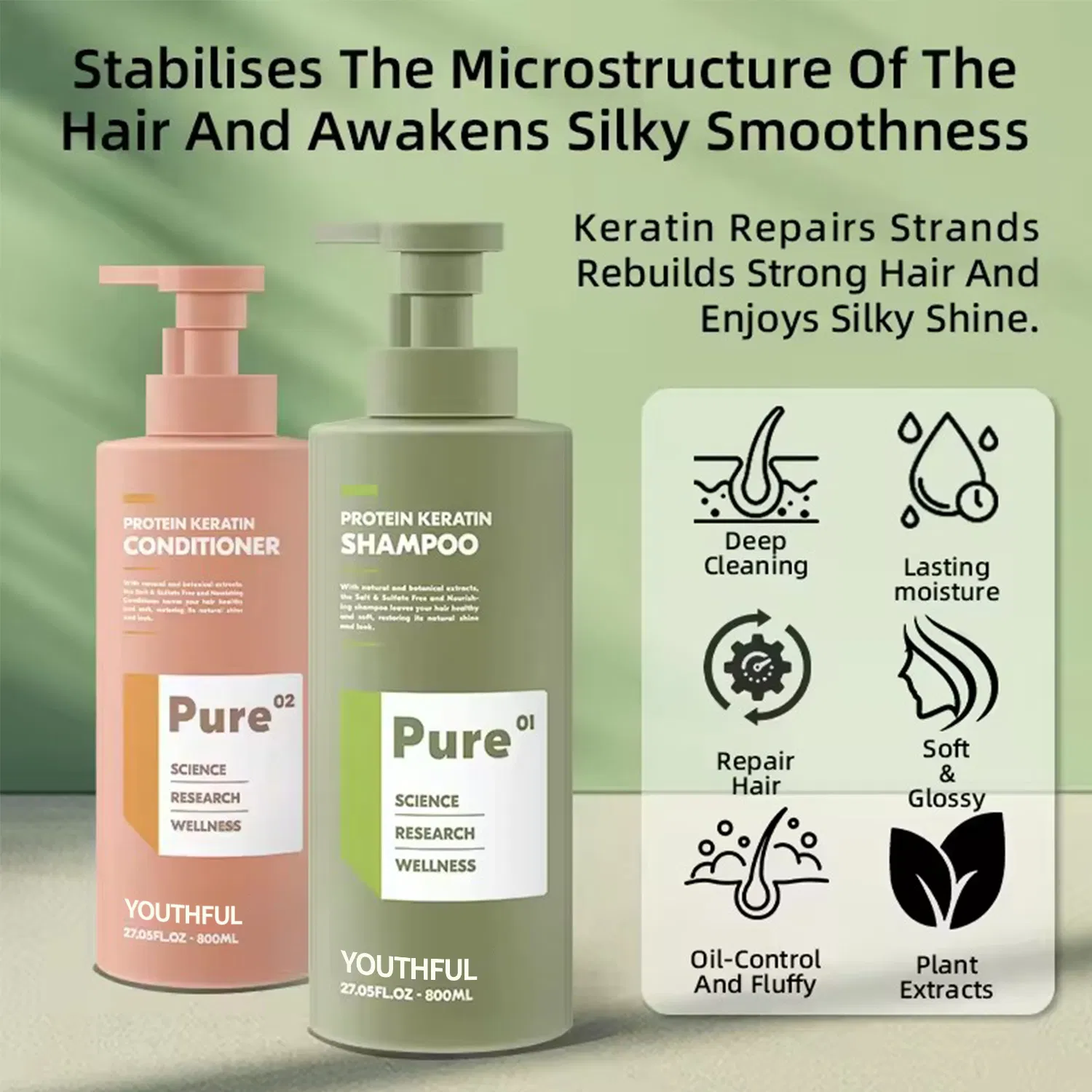 Wholesale Natural Hair Care Products Keratin Conditioner and Mask