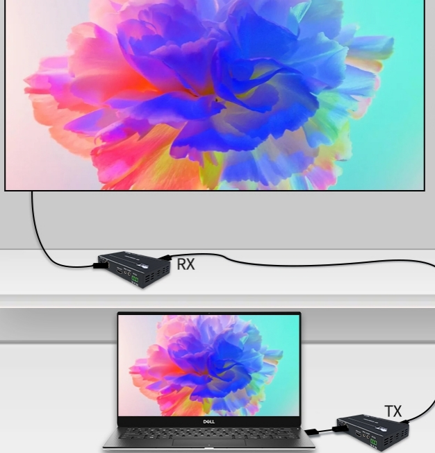 HDMI IP-удлинитель Bitvisus 4K30 на 150м