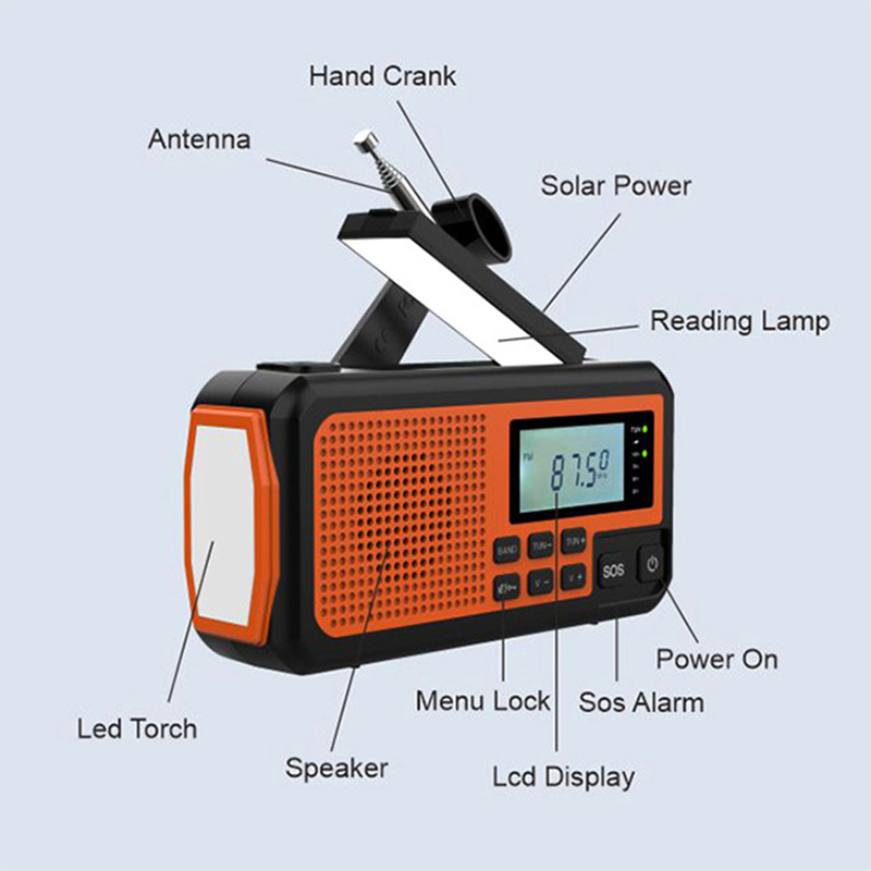 Портативная радиостанция с солнечной панелью и ручной зарядкой