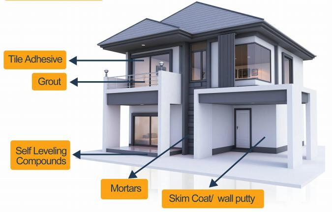 Ansen Rdp Chinese Factory Supply Redispersible Polymer Powder for Construction Tile Adhesive Vae