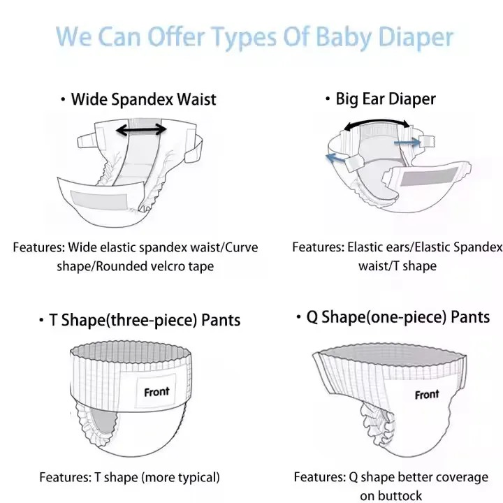 OEM Bulk Wholesale of Disposable Customizable Adult Diapers. All Sizes Are Negotiable