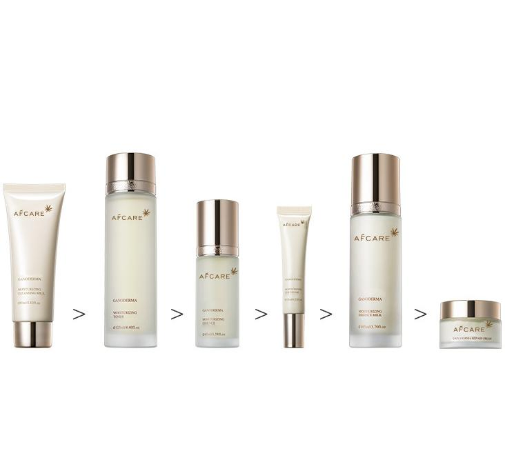 Private Label Whitening Skin Care Set Kit Face Brighteninganti-Aging Lotion
