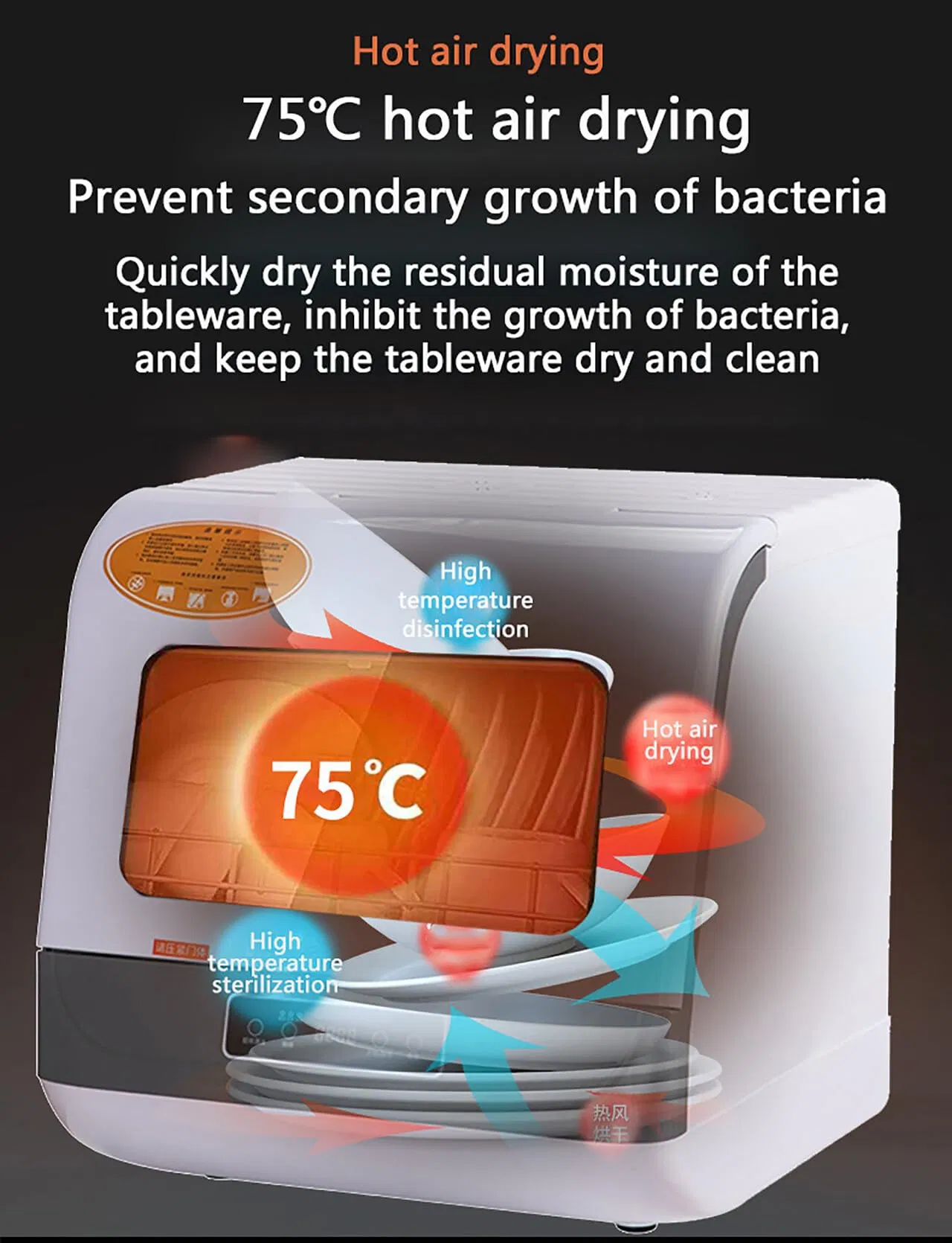 Automatic Deep Heating Cleaning 3 Washing Programs Washing Programs Mini Dishwasher