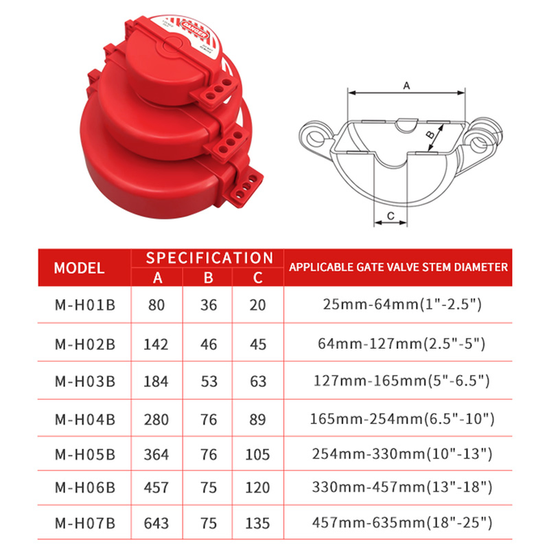 Foldable Wheel Lockout Device for Enhanced Safety Control