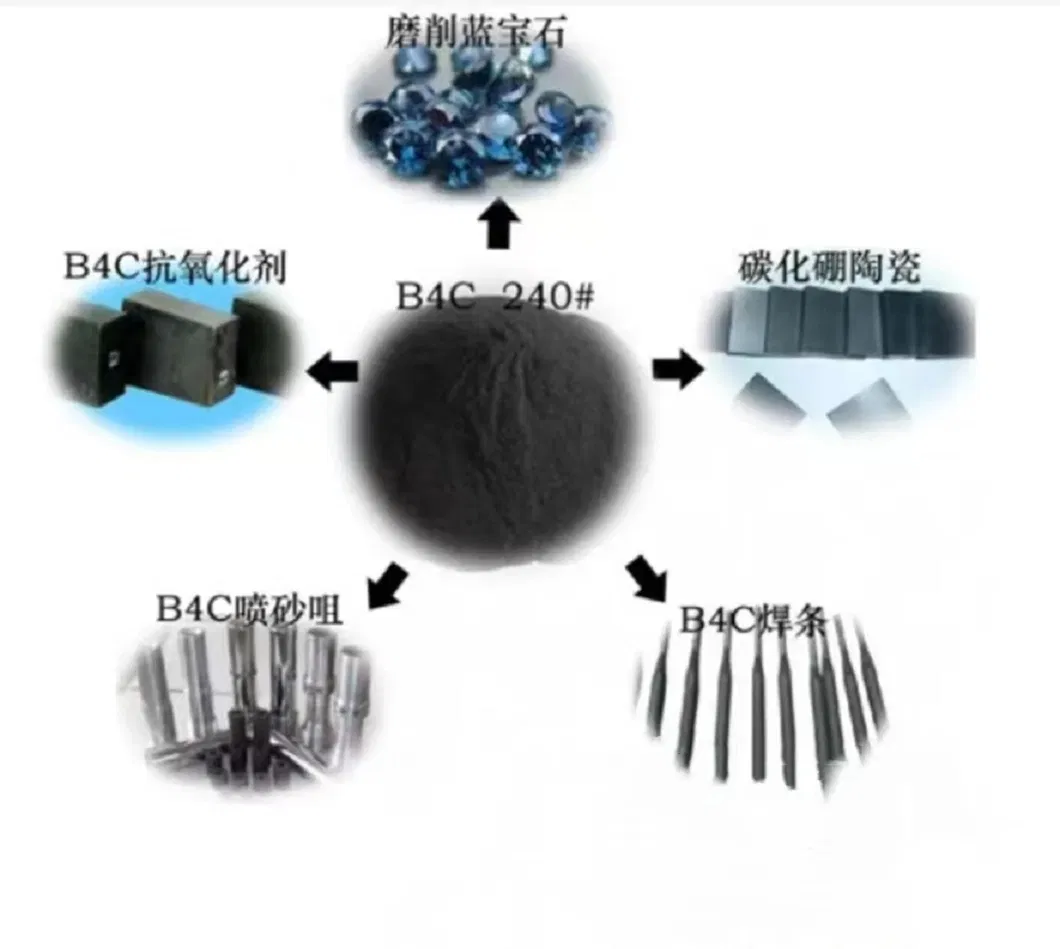 Hot Sale Boron Carbide B4c Powder for Wear-Resistant Tool Manufacturing High Purity Materials B4c Carb with Best Price