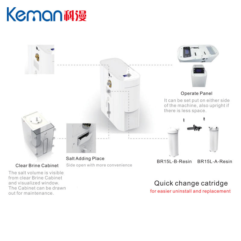 Fashionable Design Automatic Control Valve Water Treatment Equipment