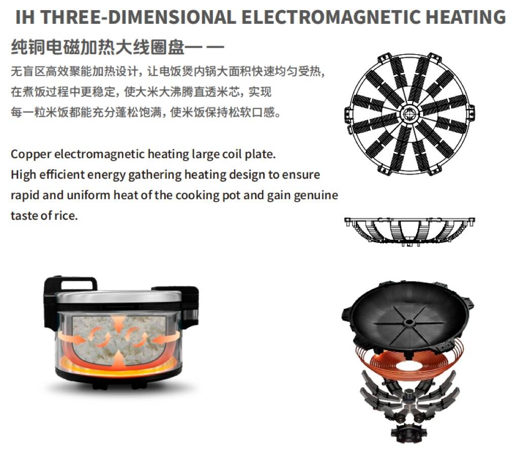Non-Stick Pressure Smart Digital Fast Rice Cooker with Power-off Memory Function Machinery