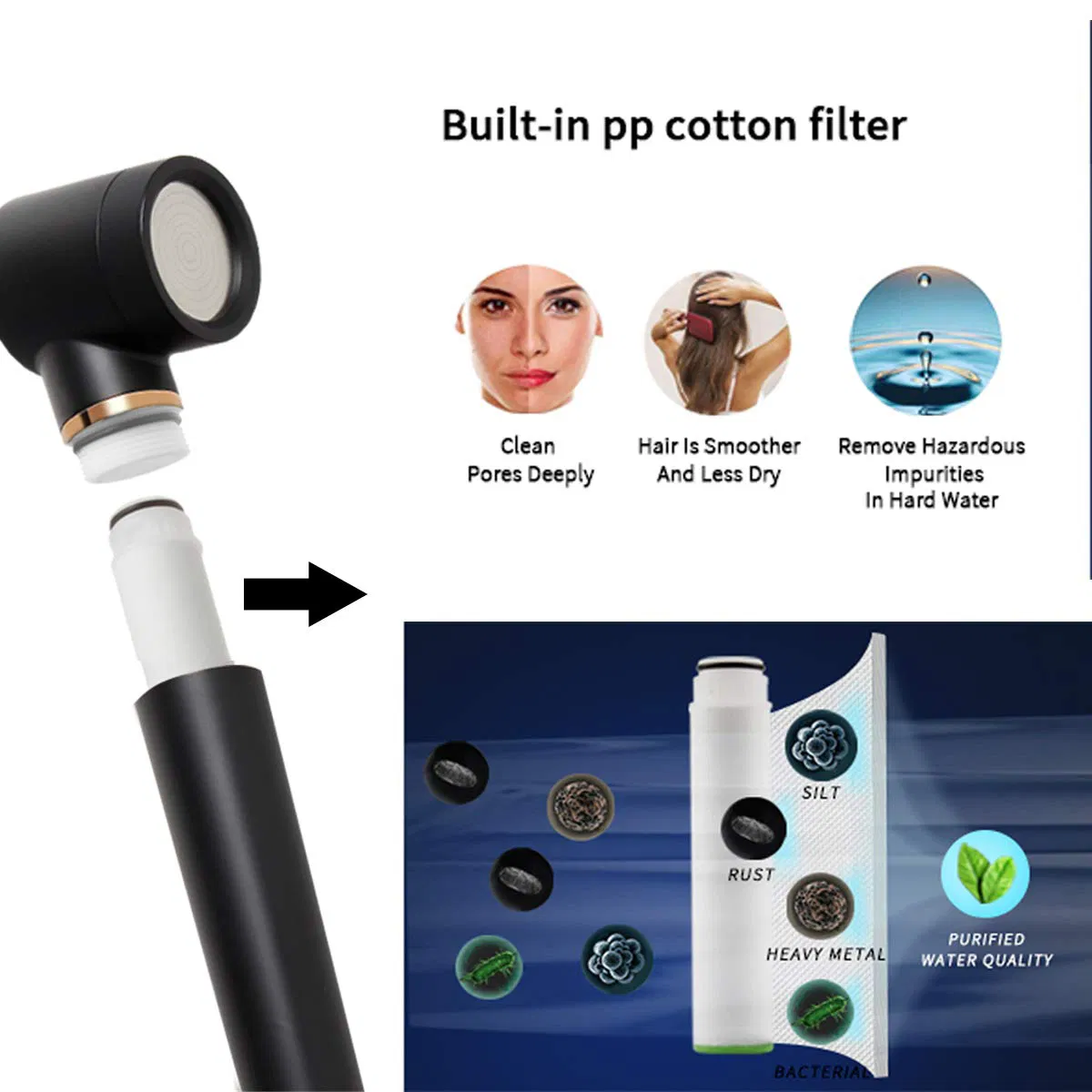 U. S. Free Shipping Handheld Shower Head Powerful Shower Spray Ionic Filtration Shower Head with Filter