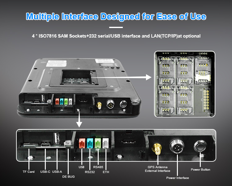 Free Sdk Onboard 4G Bus Validator for Public Transport Payment System Android Operating in Stock P18-Q