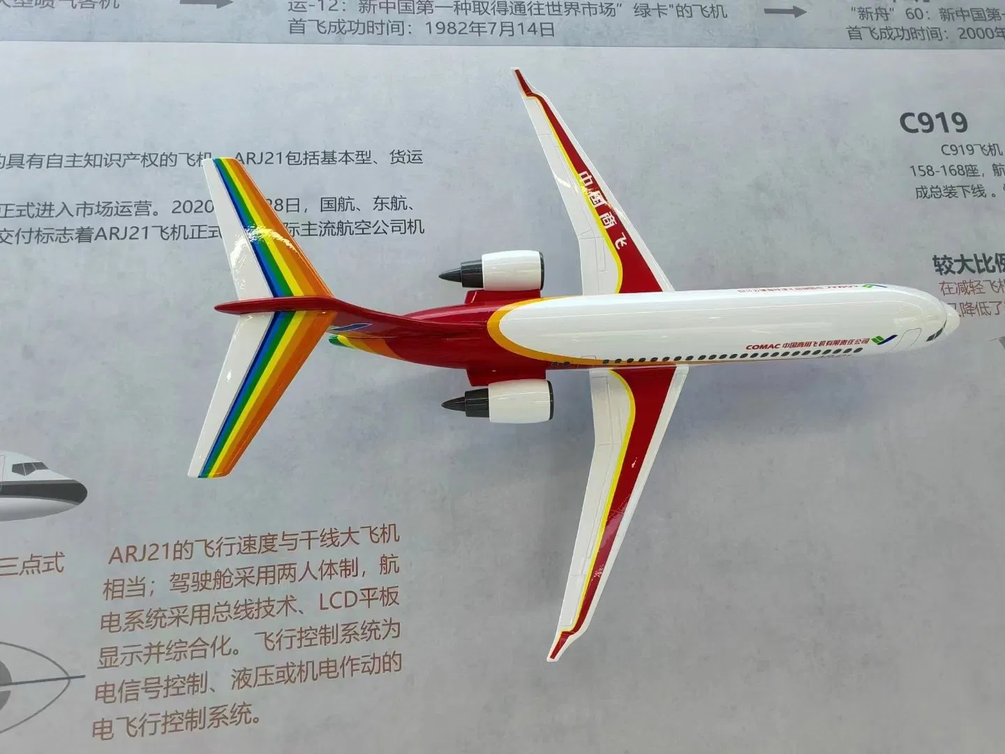 Micro Scale Airplane Model Making Suitable for Airplane Model Enthusiasts