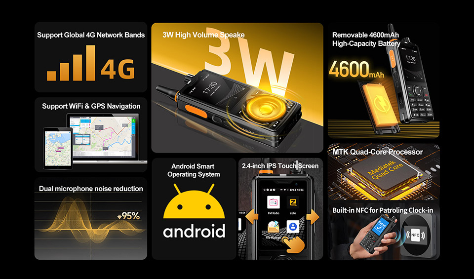 Радиостанция Uniwa F41 4G с GPS и кнопкой SOS