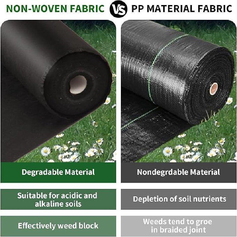 All-Weather Versatile Natural Weed-Resistant Plantation Ground Weedmat
