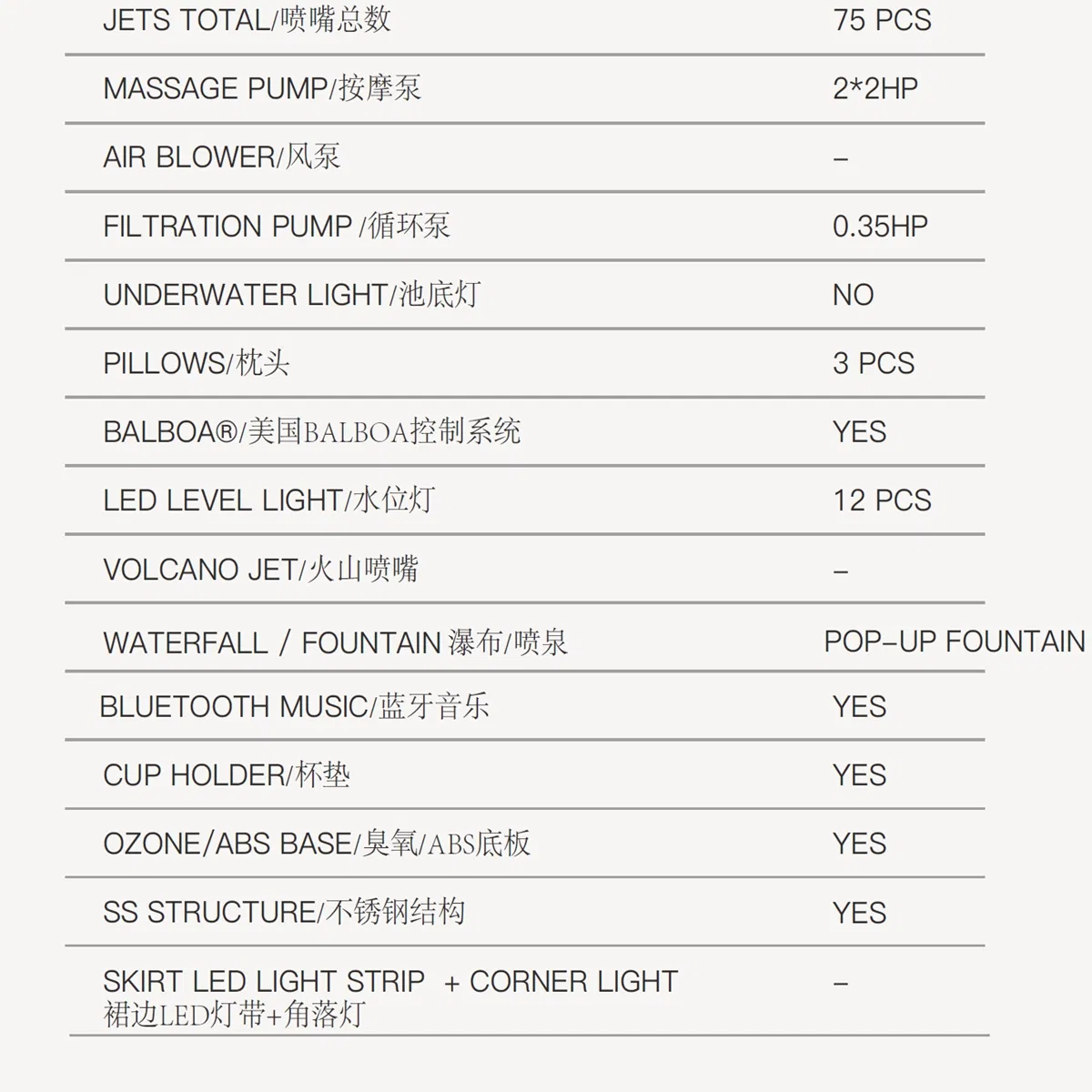 Гидромассажная ванна Balboa Seattle для 4 человек