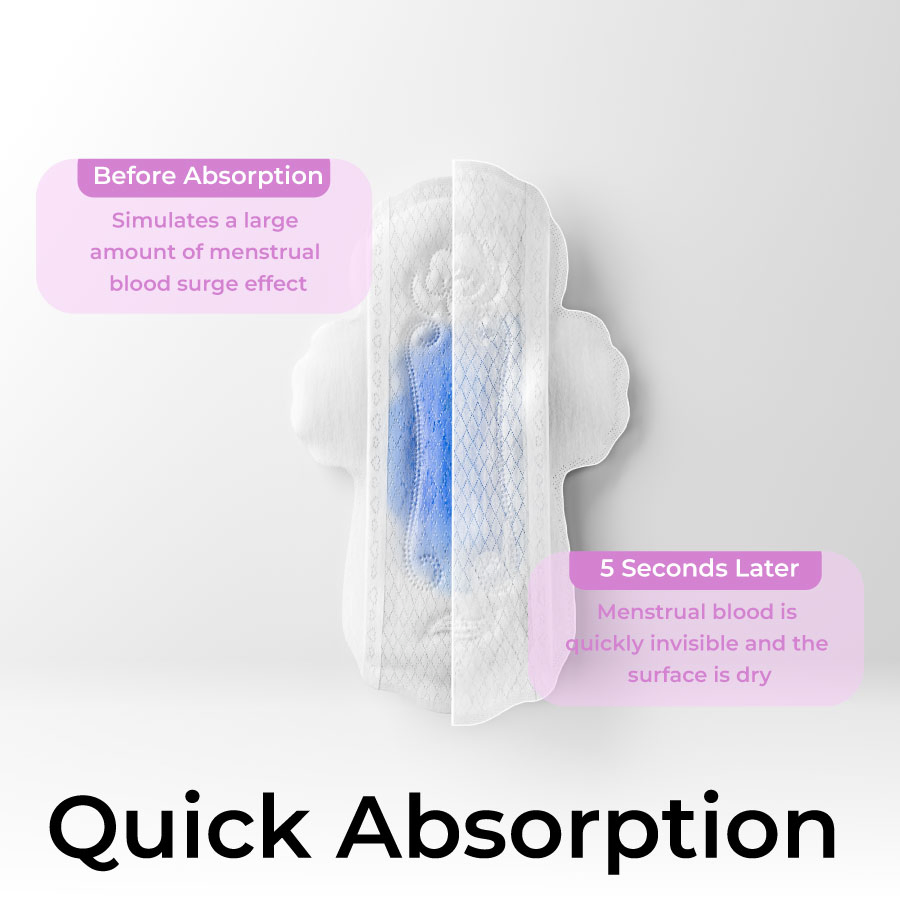 OEM/ODM Sanitary Napkins Wholesale High Quality Womman Pads