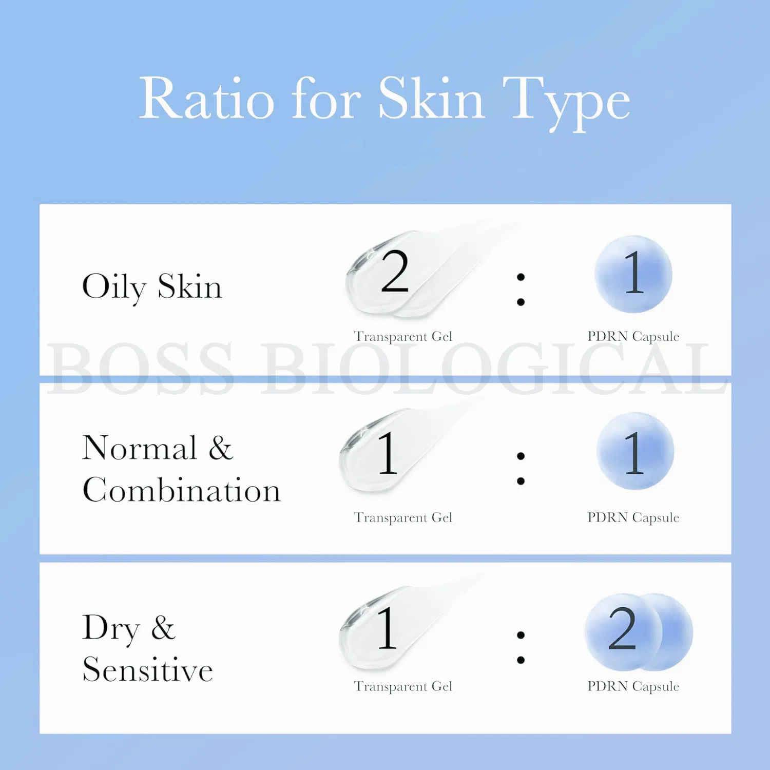 OEM Collagen and Peptide Moisturizing Anti-Aging Capsule Cream