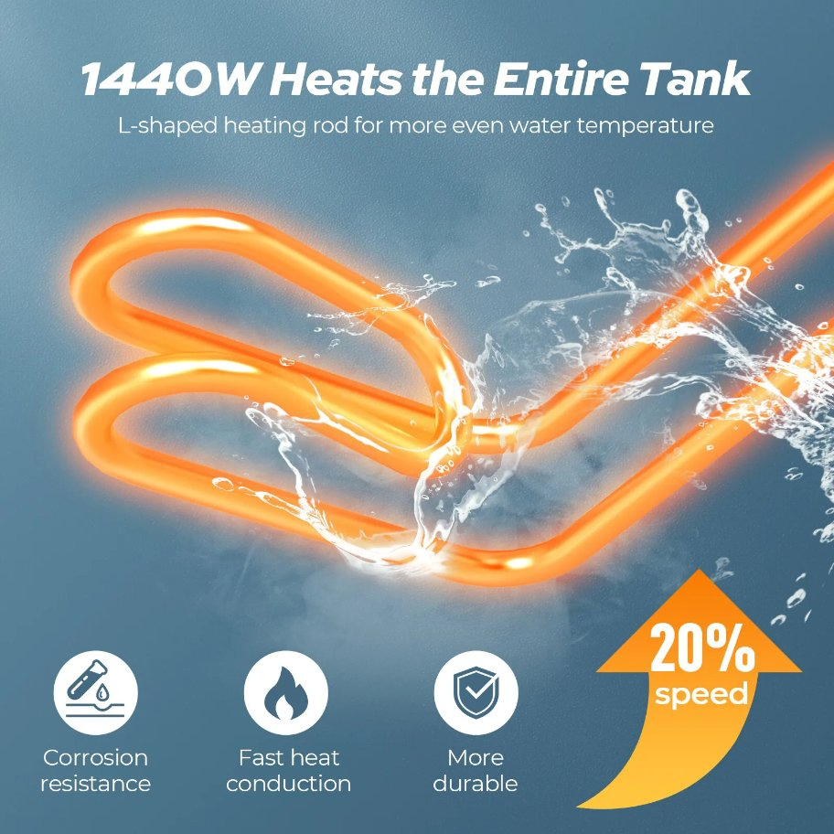 Накопительный водонагреватель электрический 6-10 л для ванной