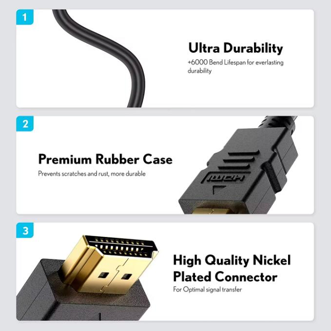 Certified High Speed 18gbps 24K Gold Plated Cable