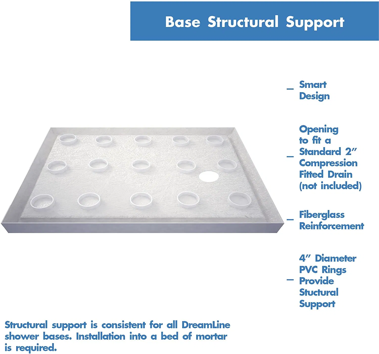 Corner Center Two Flange Shower Base (BD-1003)