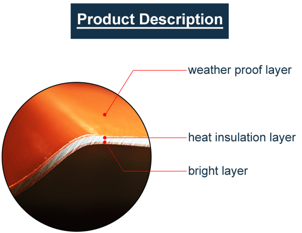 Factory Direct UPVC Plastic Extrusion Forming Wave Roofing Shed