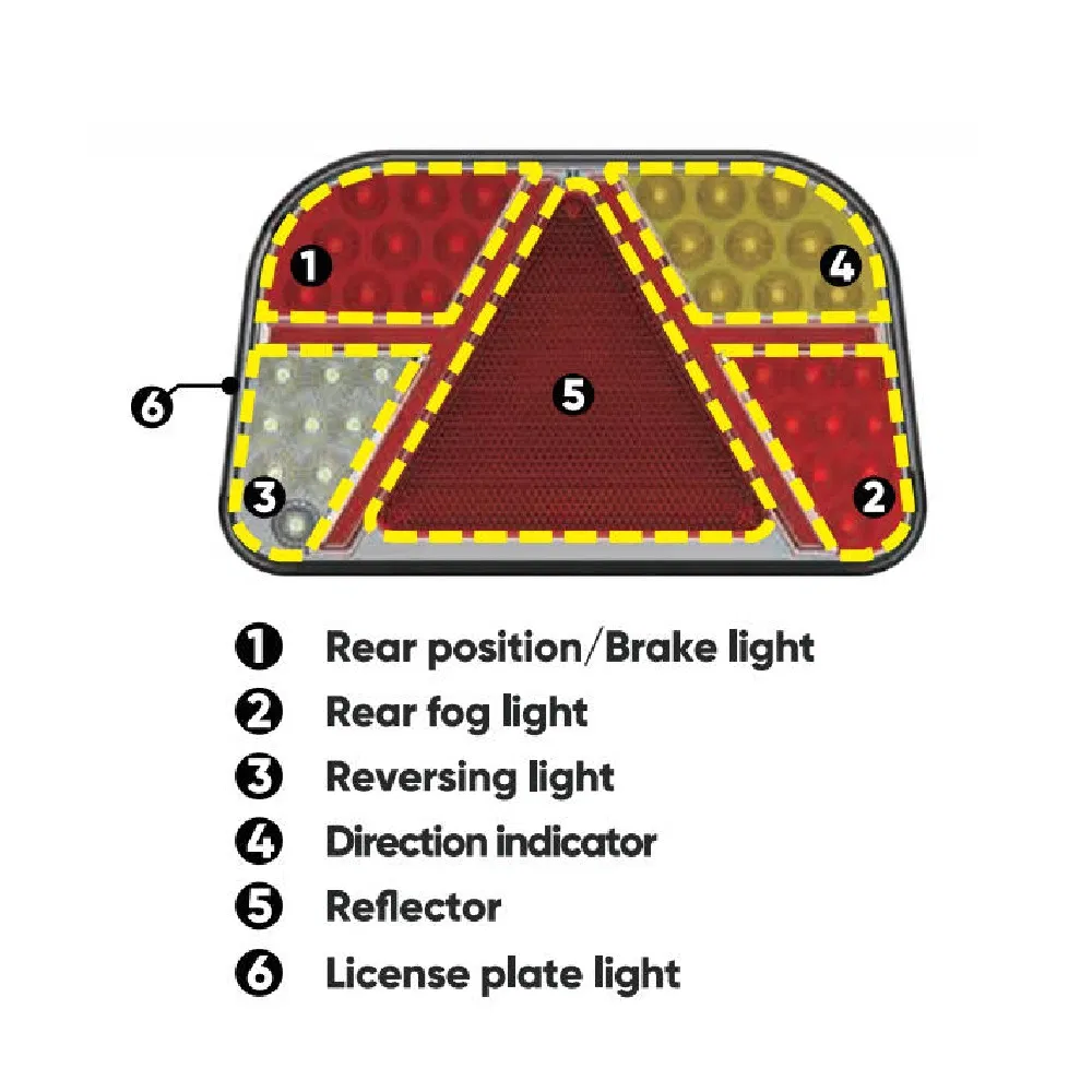 LED Tail Light Kit DC 12-24V, 7 Functions for Truck Trailer Off-Road