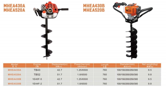 Powerful 43cc Earth Auger Modek Ea430 for Effortless Digging in Your Garden