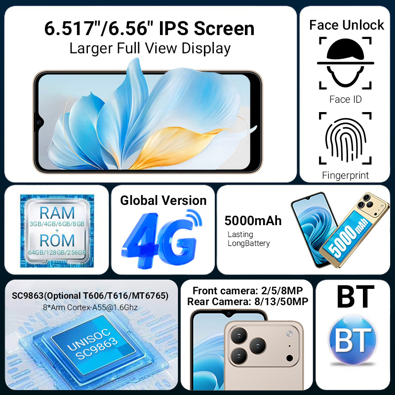 Смартфон 6.5 дюймов Android 16, 5000mAh, сканер отпечатка