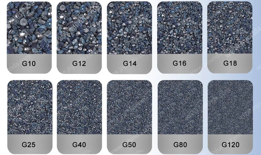 Стальная дробь для абразивной очистки