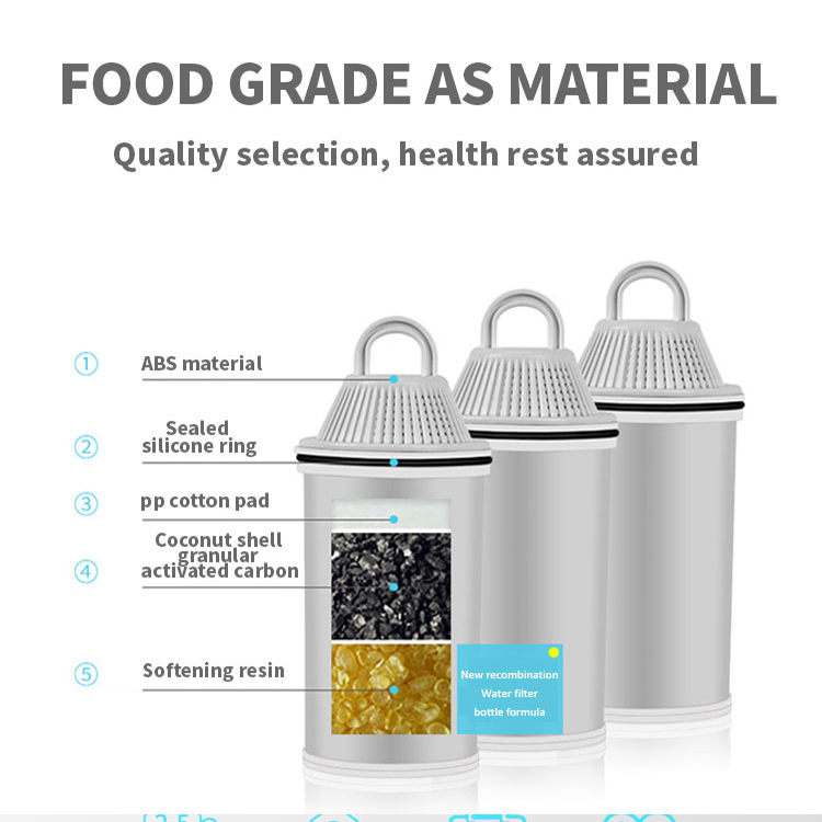 2.5L Activated Carbon Resin Filtered Purifier Water Filter Jug Pitcher Portable Bottles with Filter