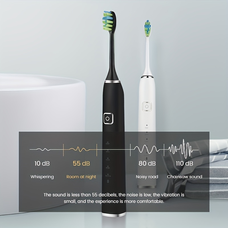 Premium Sonic Electric Toothbrush for Adults - 8 Brush Heads Ipx7 Waterproof & Travel Case