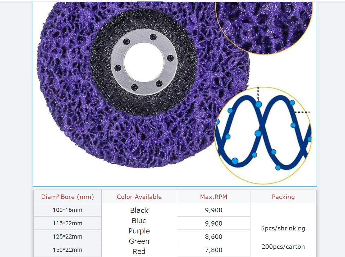 Hot Sale Purple Clean Strip Disk Fpr Polishing