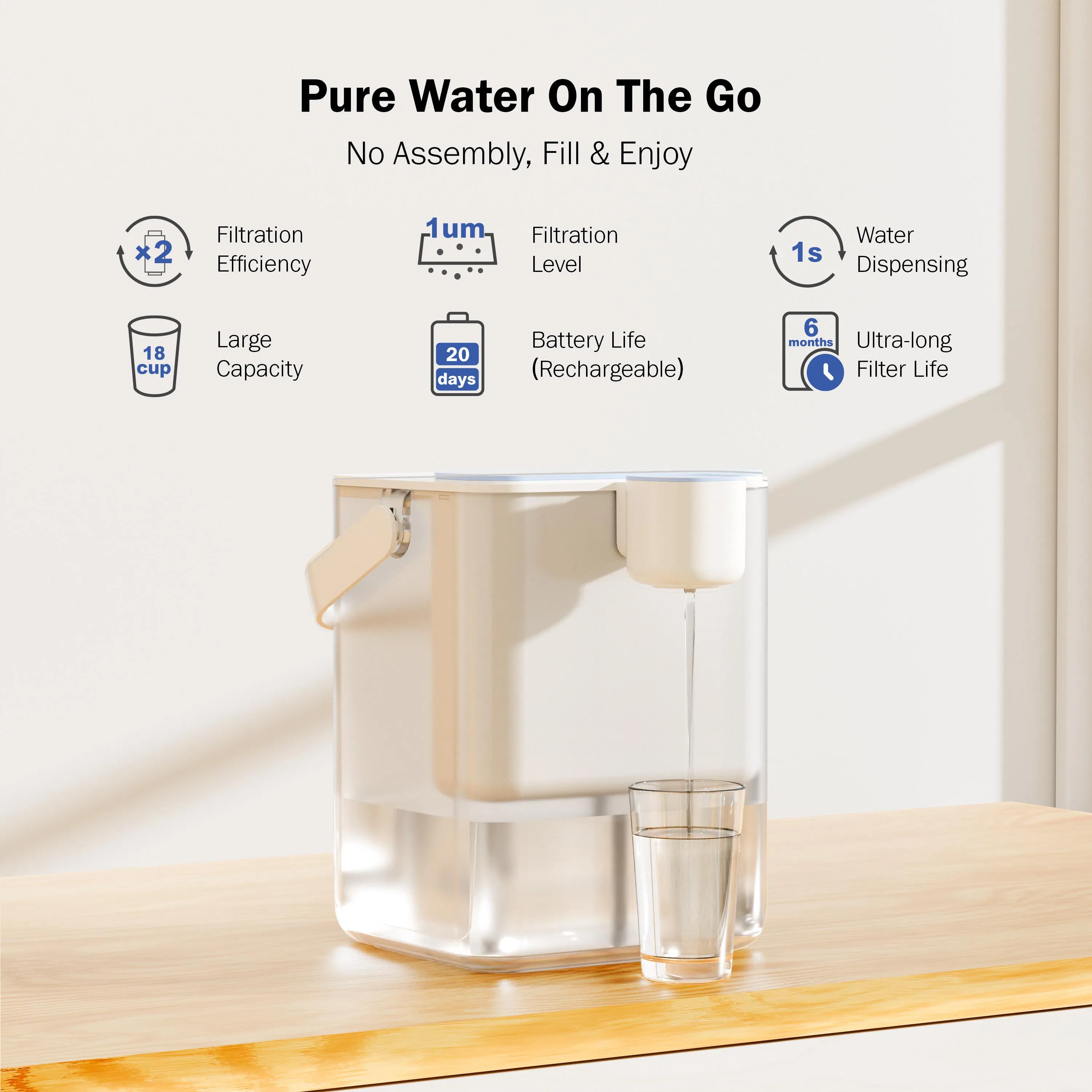 Electric Portable Countertop Water Filter Pitcher - No Installation Needed