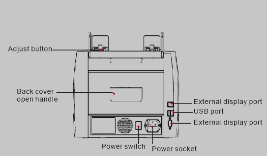 Al-920 Dual Cis Multi Currency Counter Sn Reading and Front Loading