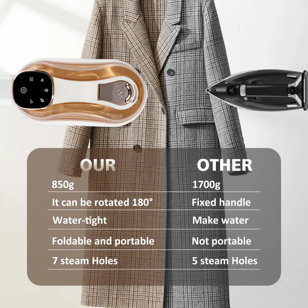 Commercial Handheld Garment Electric Iron Steamer for Hotel Uniform Maintenance Electric Iron