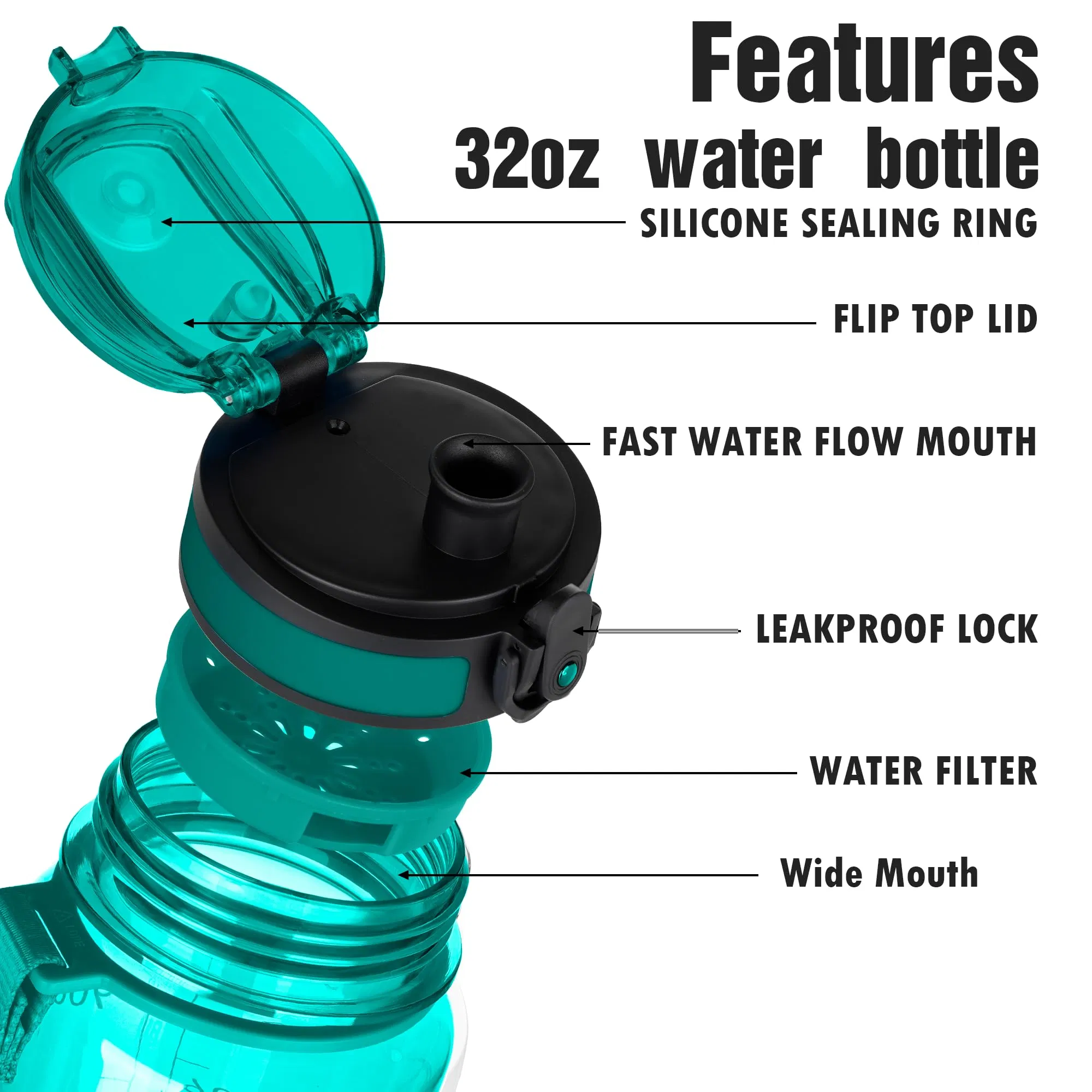 Time-Marked Sports Drink Bottle, 1L Tritan, BPA-Free and Leak-Proof for Training & Office