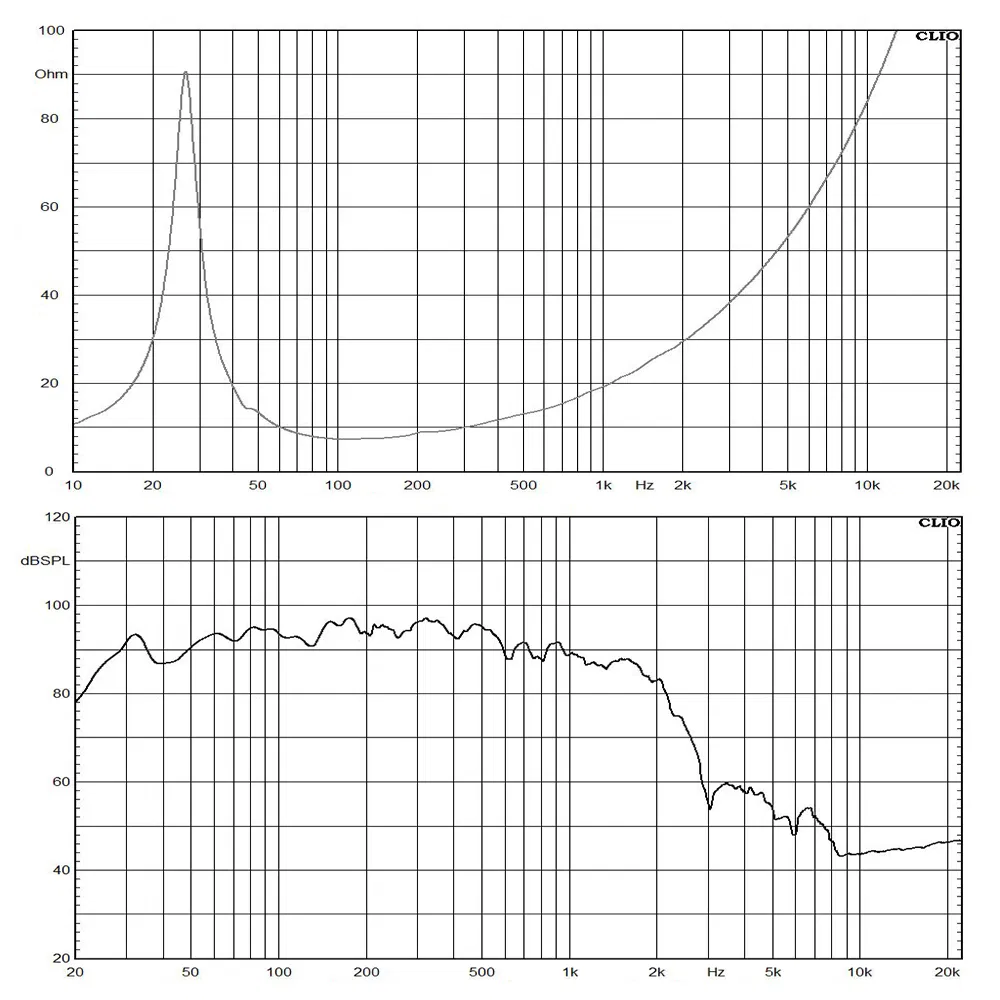 24'' Loudspeaker 6000W PRO Audio Sound PA System 24 Inch Neodymium Subwoofer