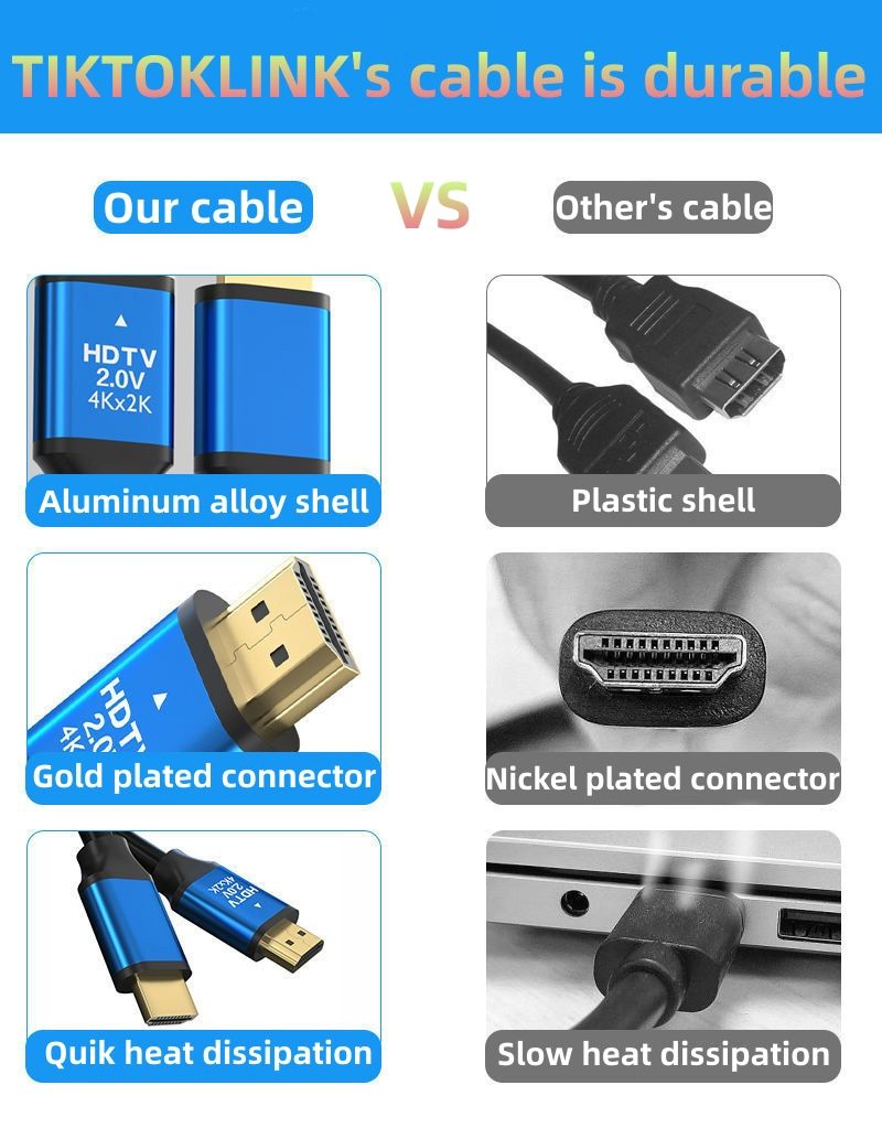 HDMI кабель 2.0 Gold Plated, 4K 60Гц, 1.5-20м