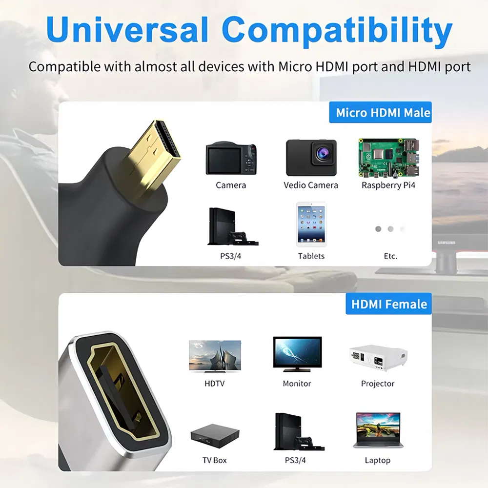 Конвертер HDMI 2.1 Female to Male 8K 60Hz