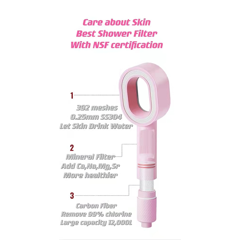 Skin Care Shower Filter