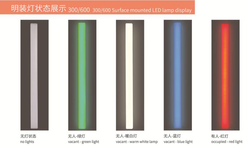 Waterproof 36mm Thickness PVC Toilet Partition with Intelligent LED Light
