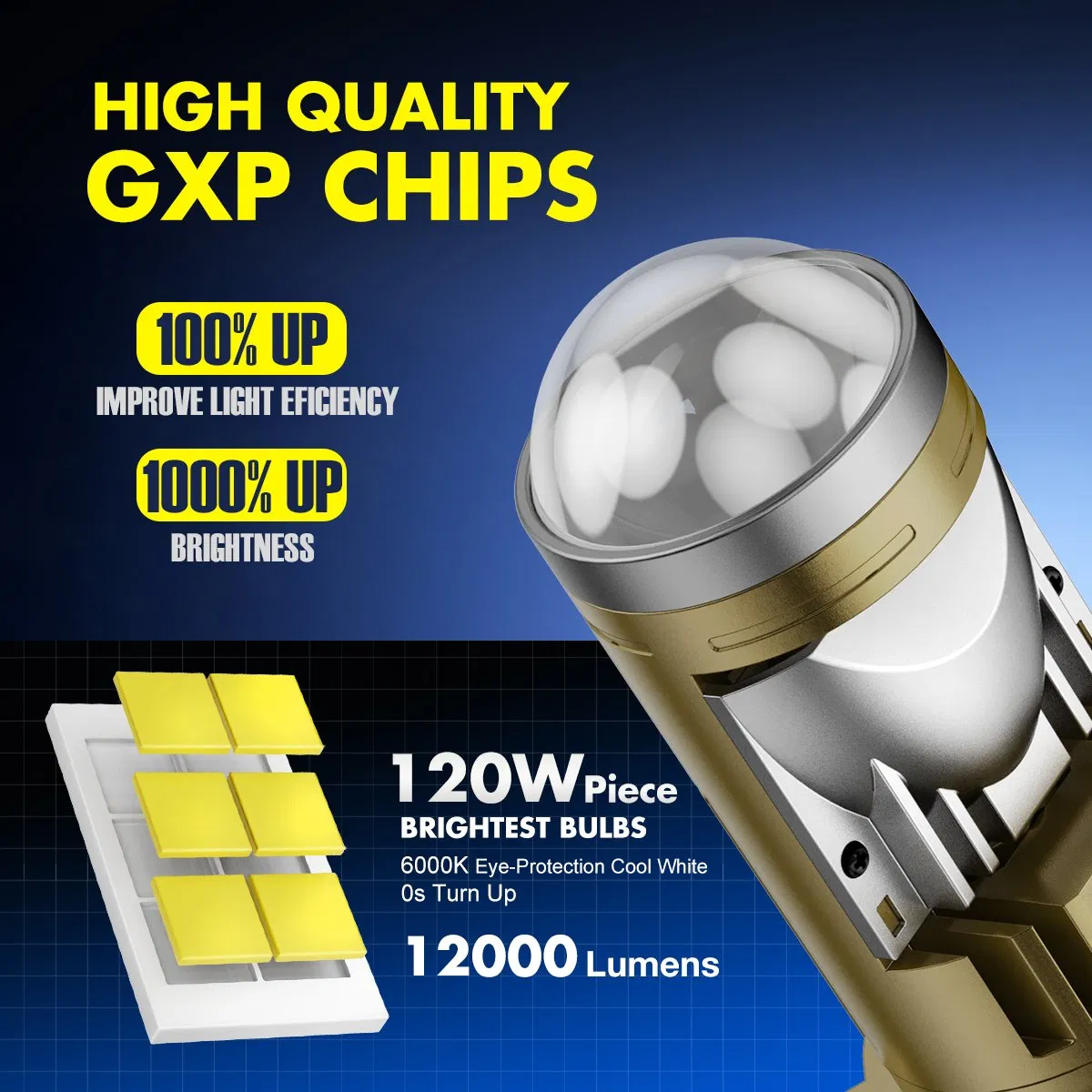 BKR T11 240W LED Headlights H4 H7 H11