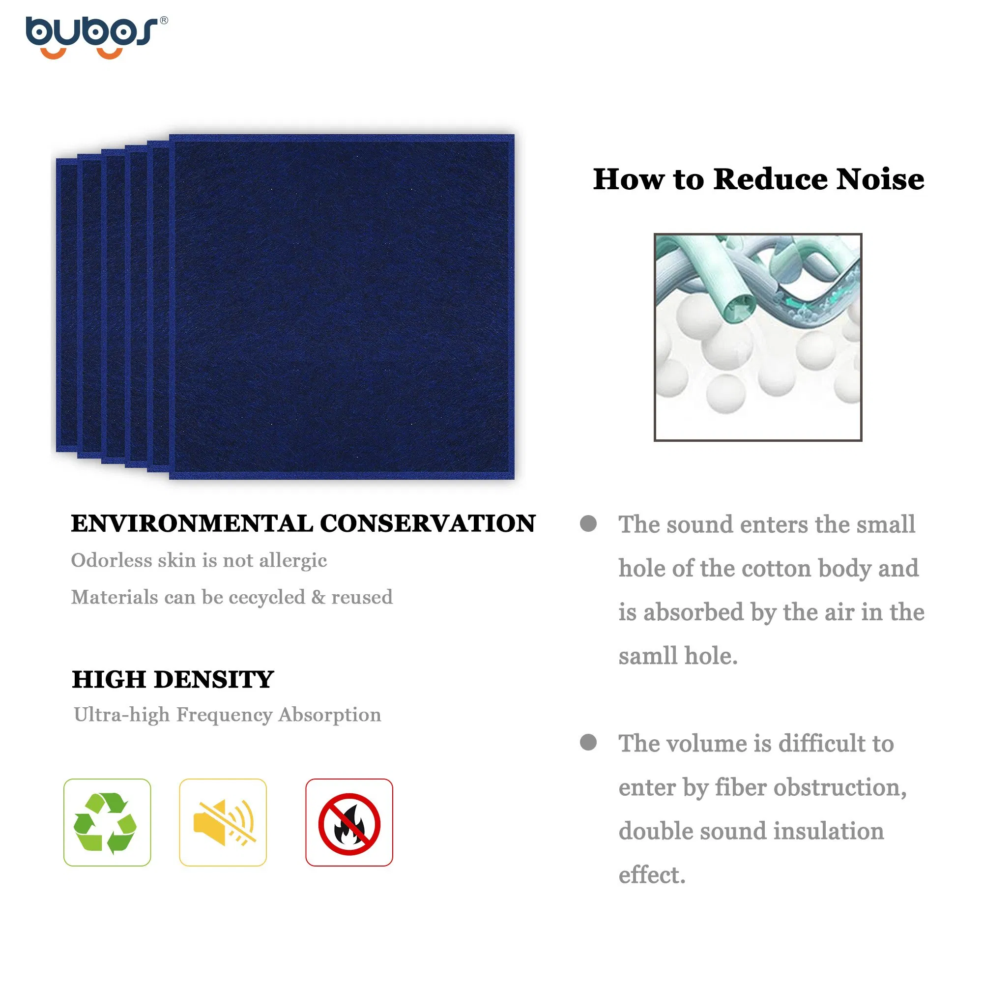Stylish Soundproofing Panels for Home and Office Spaces