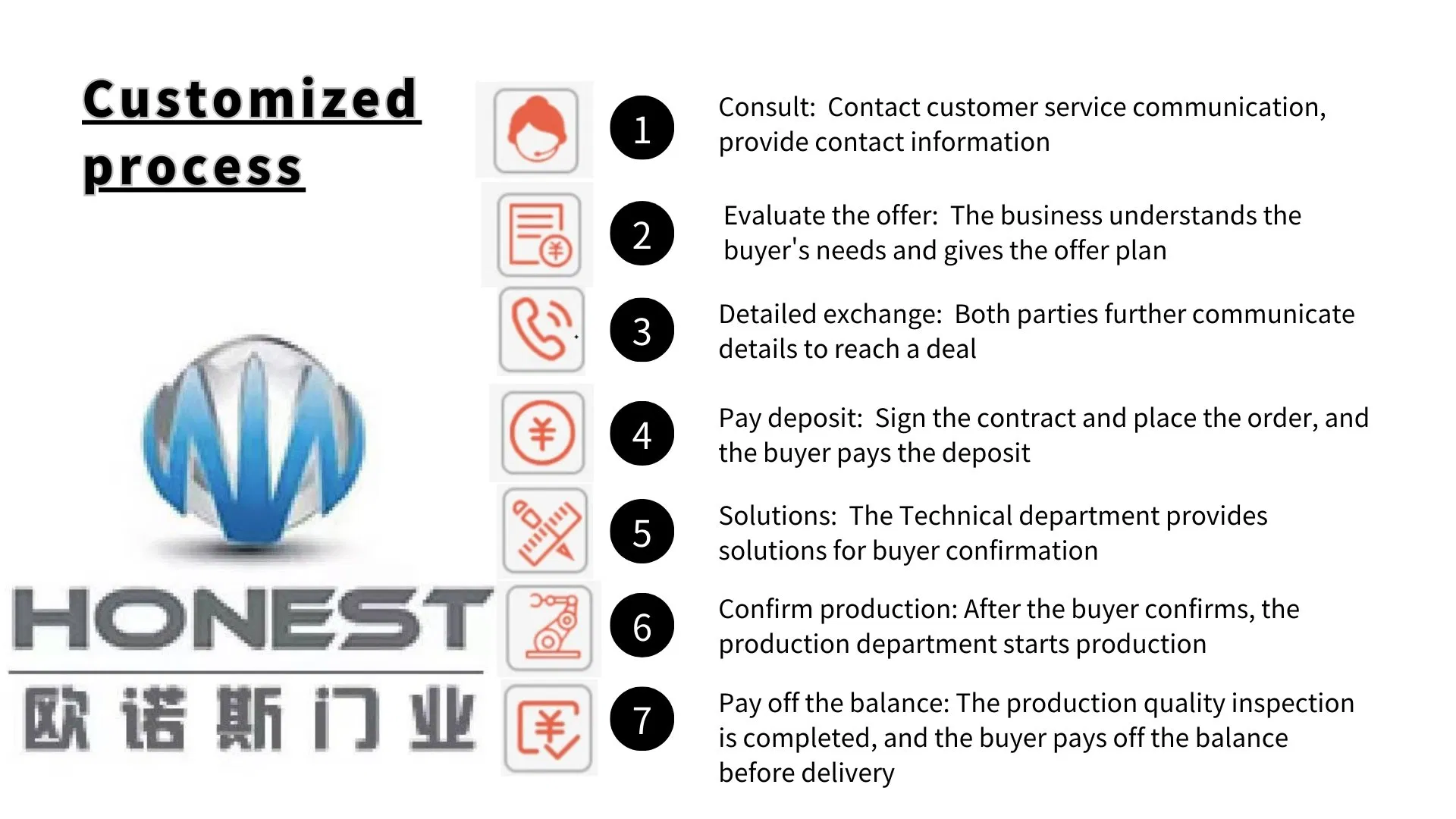 Villa Gate Upgrade: Premium Aluminum Sliding Gate with Modern Styling