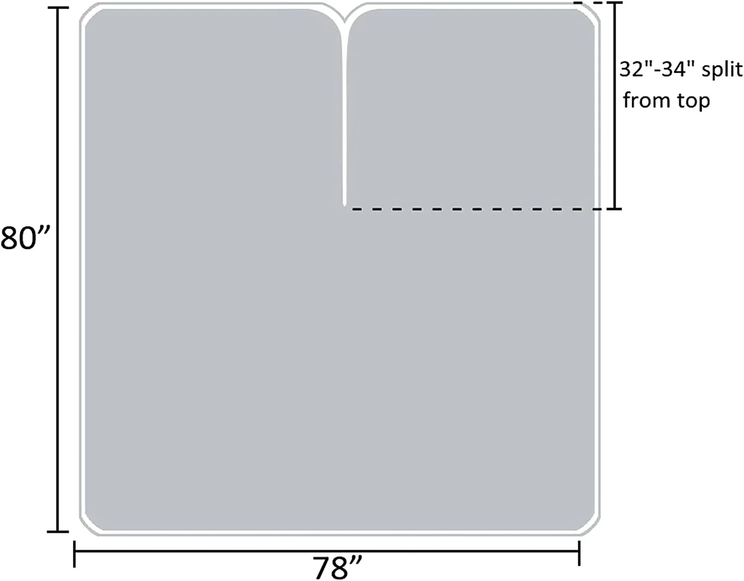 Waterproof Split Top King Mattress Protector for Adjustable Bed with Upper Flex Fitted Sheet Style with Elastic Deep Pocket Mattress Cover 32-34 Split From Head
