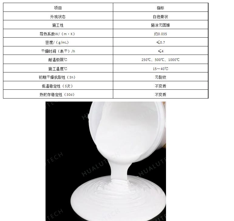 High Density Waterproof Material Thermal Insulation Aerogel