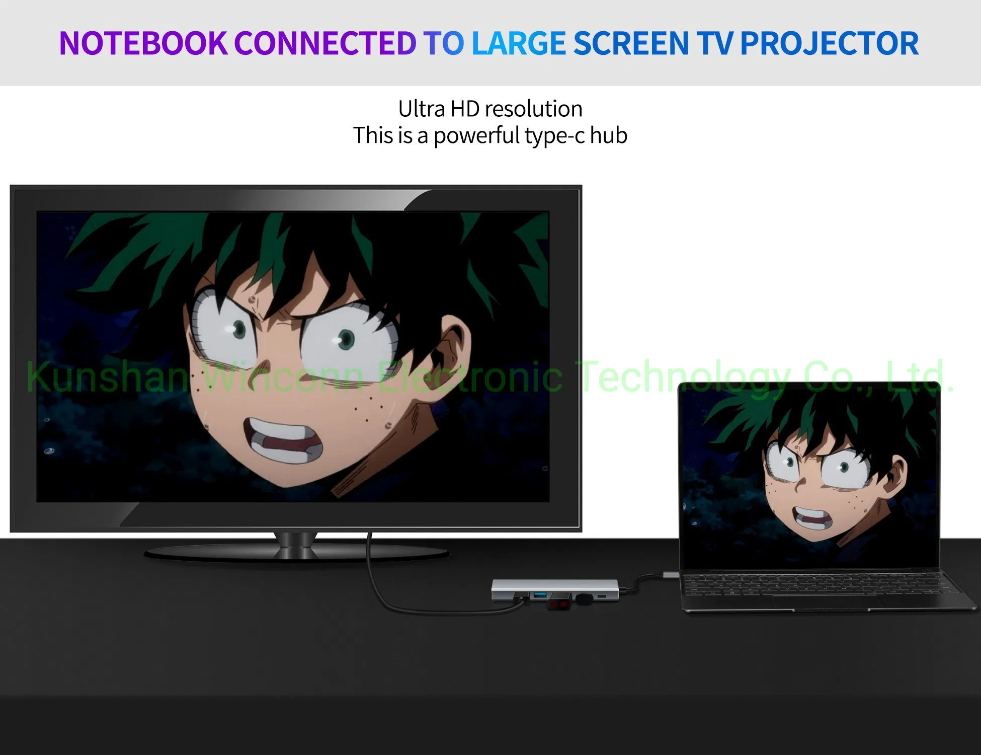 Type C Docking HDMI USB Type C