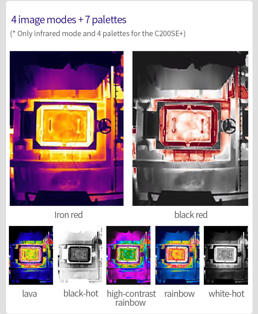 China Origin PRO-Grade Thermal Imaging Camera for Night Vision