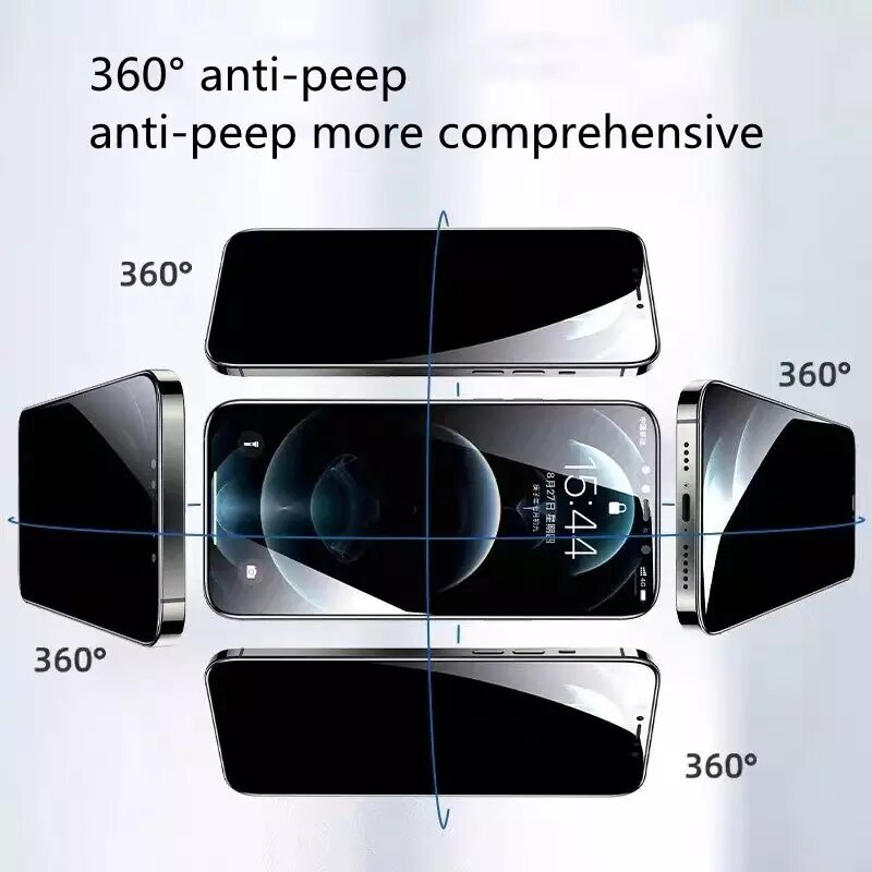 Защитное стекло для iPhone с функцией приватности 360°