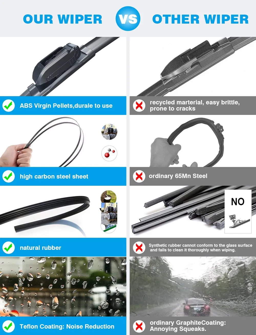 Deerxuan Universal Multi-Adapter Soft Flat Windshield Wiper Blade