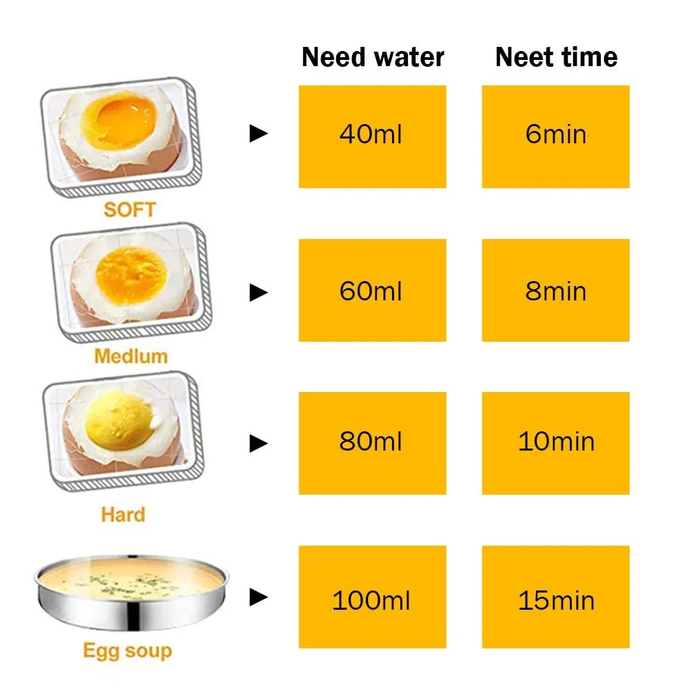 Multifunction Heated Automatic Shut off 350W Rapid Electric Maker Egg Cooker Boiler
